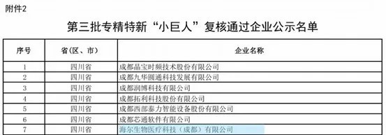 海尔在2024全国质量技术奖评选中斩获5项最高奖